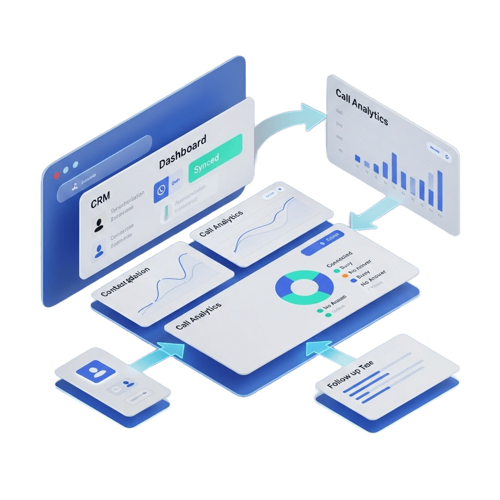 نرم‌افزار CRM برای مدیریت مشتریان